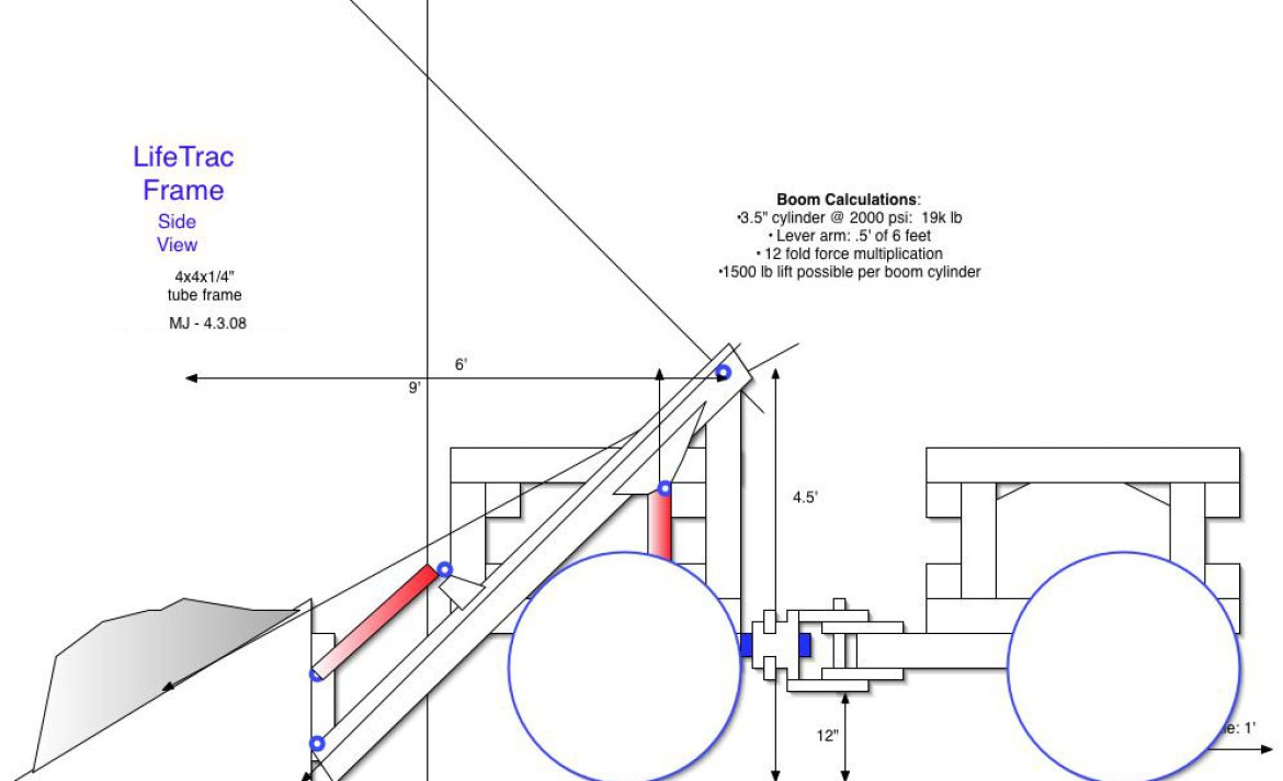 Meet the man building a starter kit for civilization