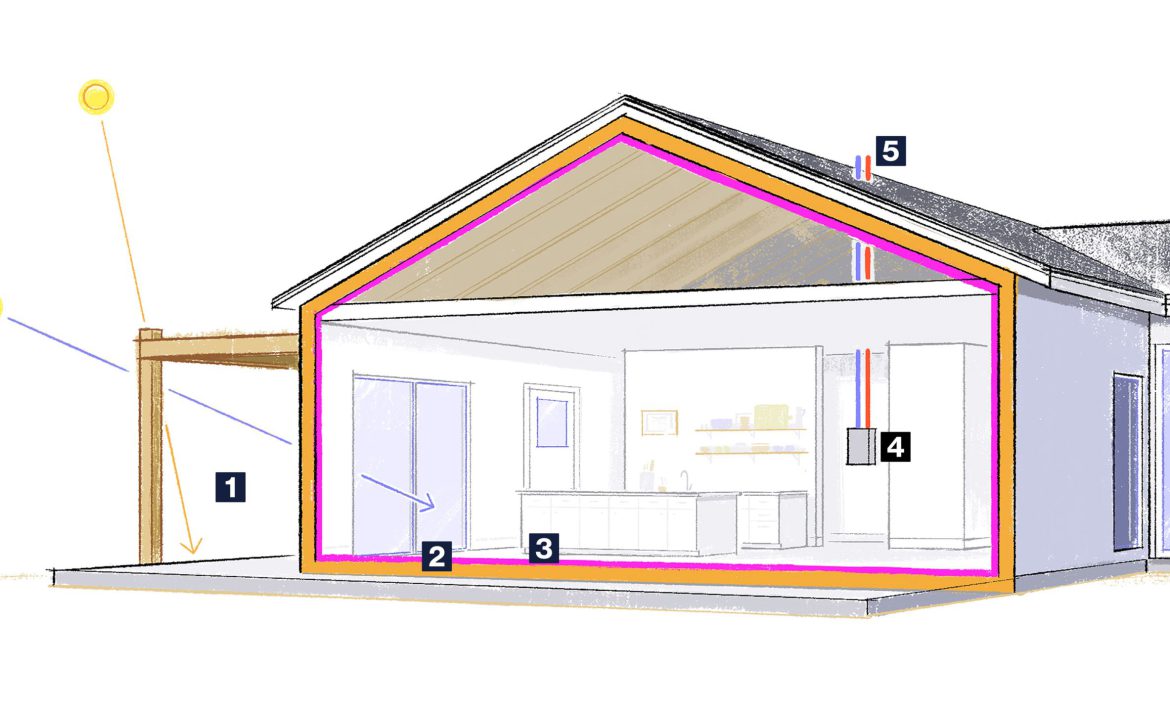 The Download: the North Pole’s future and humanoid data